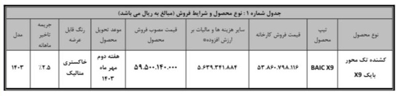 شرایط فروش کشنده بایک