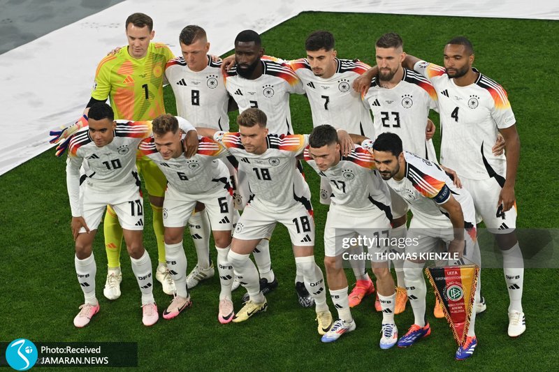 یورو ۲۰۲۴ تیم ملی فوتبال آلمان