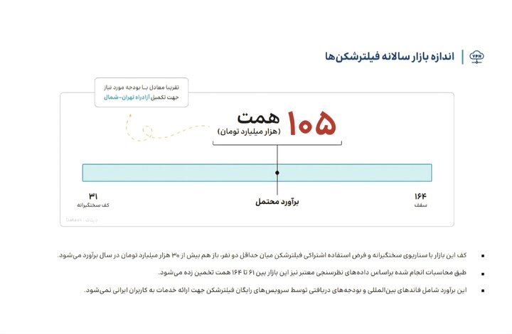 گزارش جدید در مورد قطع اینترنت در ایران (4)