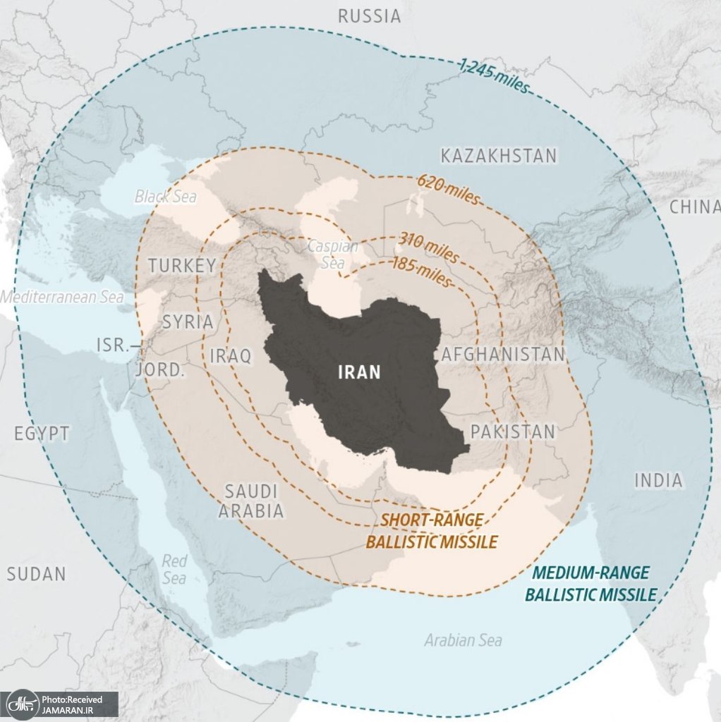 برد موشک‌های ایران