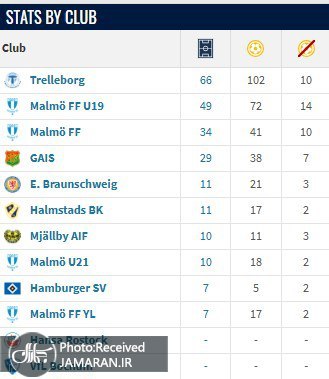 photo_۲۰۲۵-۰۹-۰۸_۱۶-۴۶-۰۷