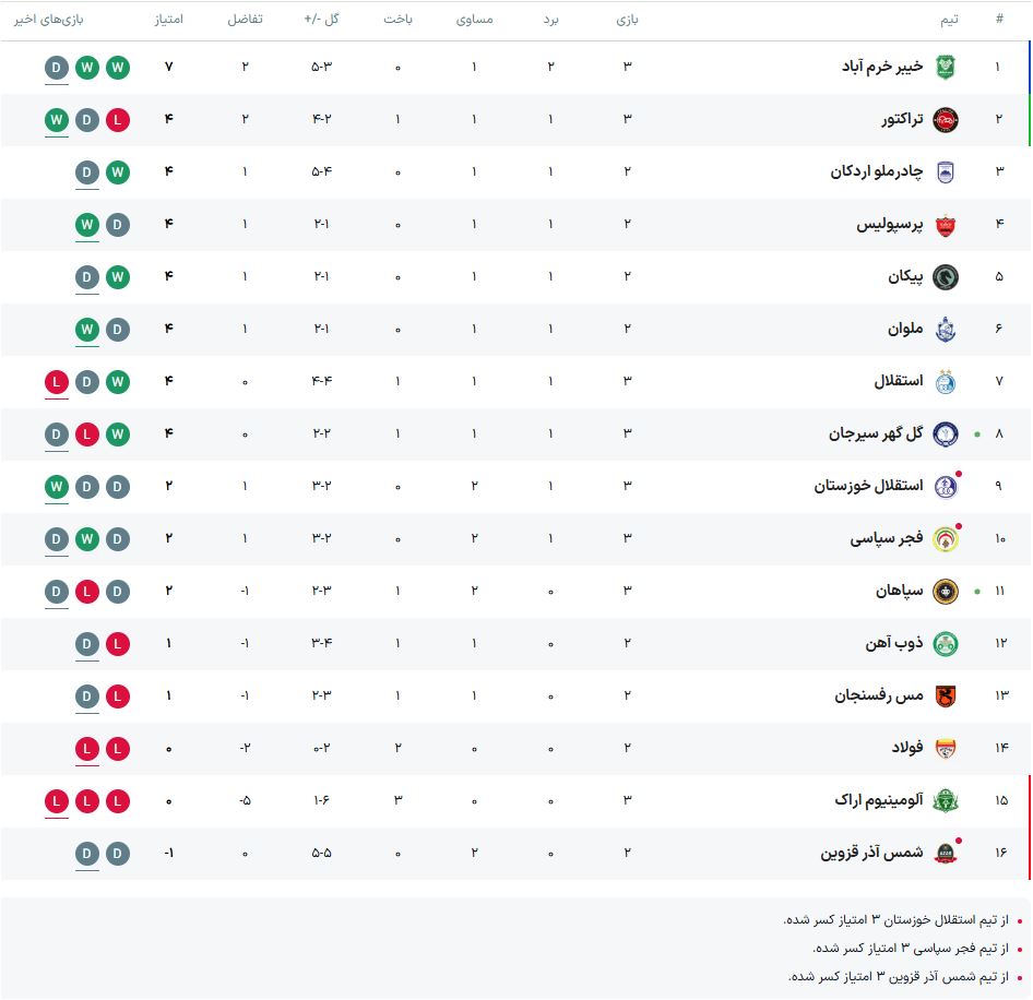 photo_2025-09-12_22-26-44