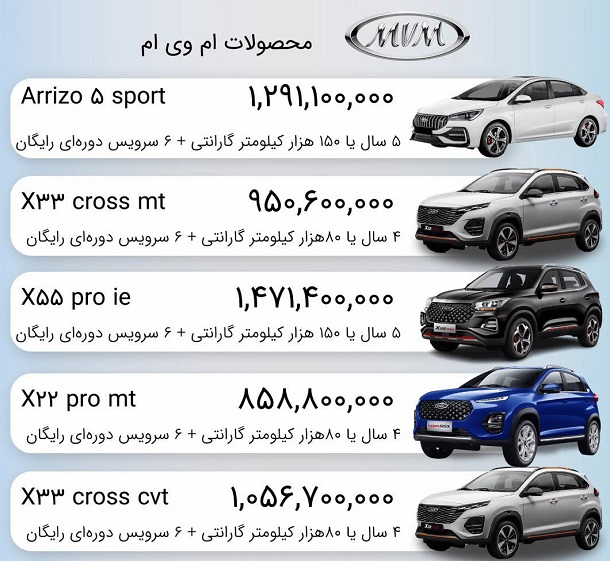 قیمت جدید محصولات مدیران خودرو (1)