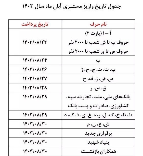 جدول واریز حقوق بازنشستگان