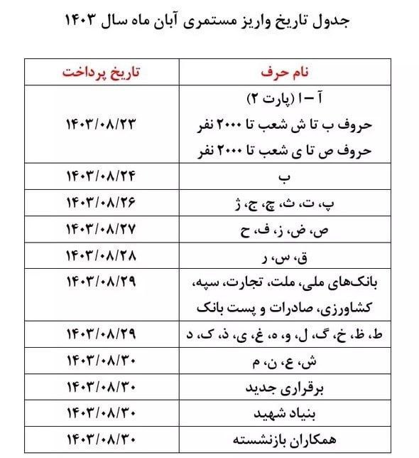 جدول واریز حقوق بازنشستگان