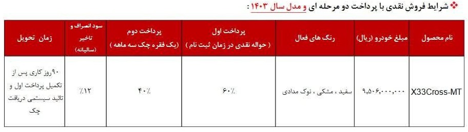 طرح جدید مدیران خودرو