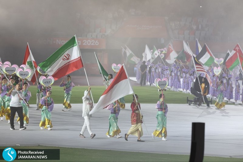 اختتامیه بازی های آسیایی ۲۰۲۶ ناگویا