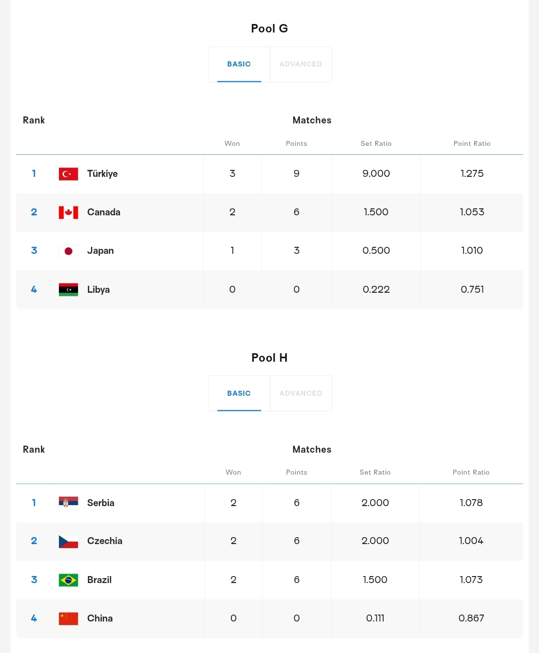 Screenshot_20250918_190220_Chrome