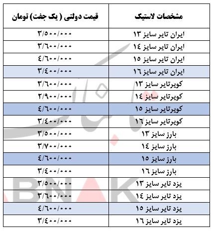 قیمت جدید لاستیک دولتی