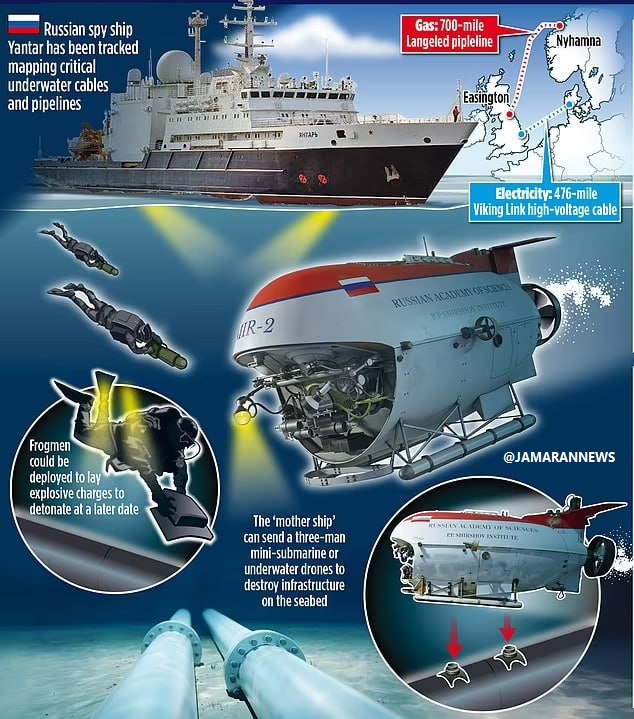 حمله روسیه به بریتانیا (3)