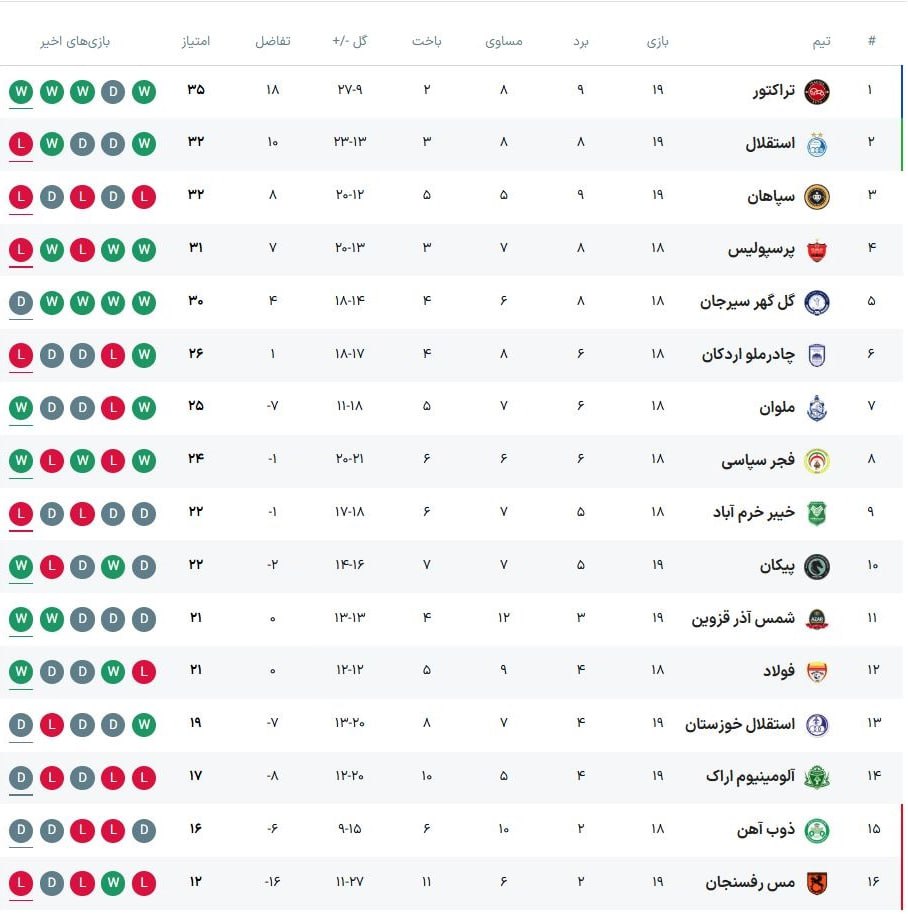 IMG_20260201_191013_560