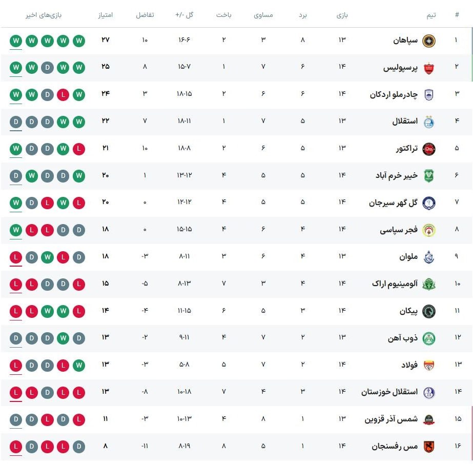 photo_2025-12-15_20-51-01