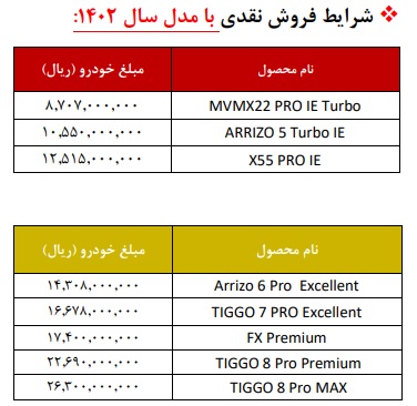 قیمت محصولات مدیران خودرو فروردین 1402