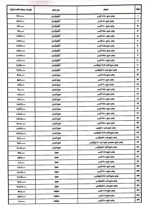 قیمت روغن 01