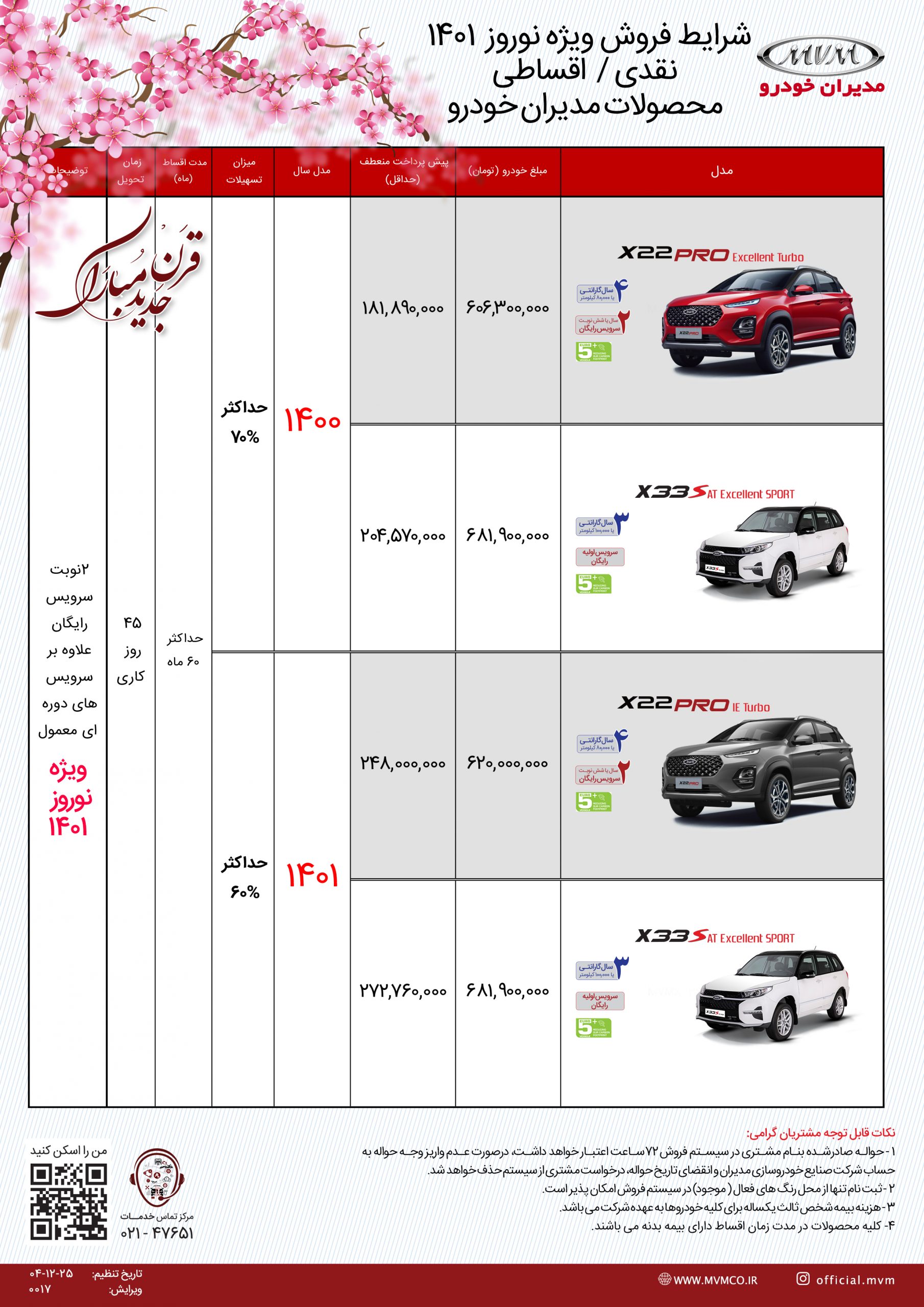 مشخصات و قیمت محصولات مدیران خودرو (1)