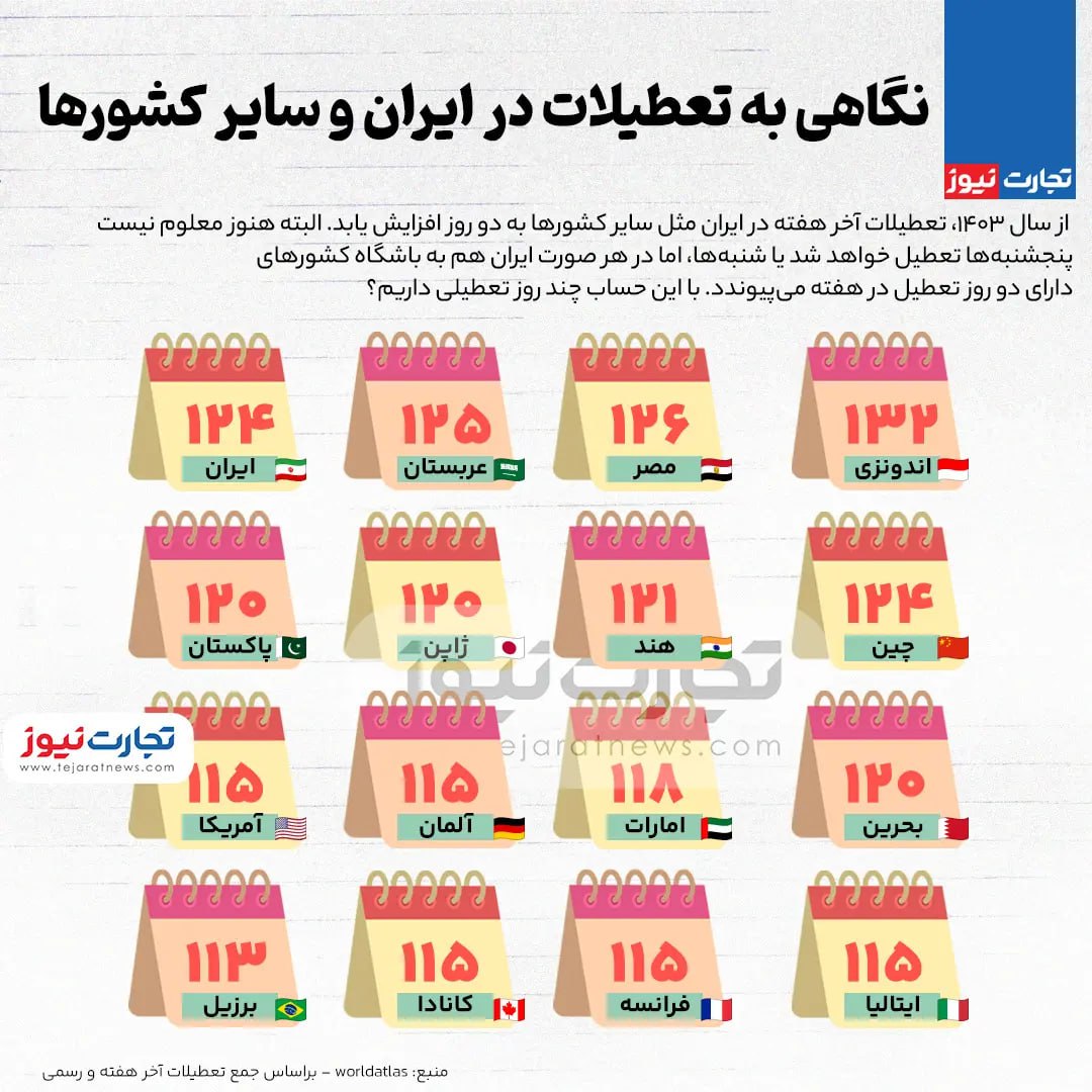 تعطیلات در ایران