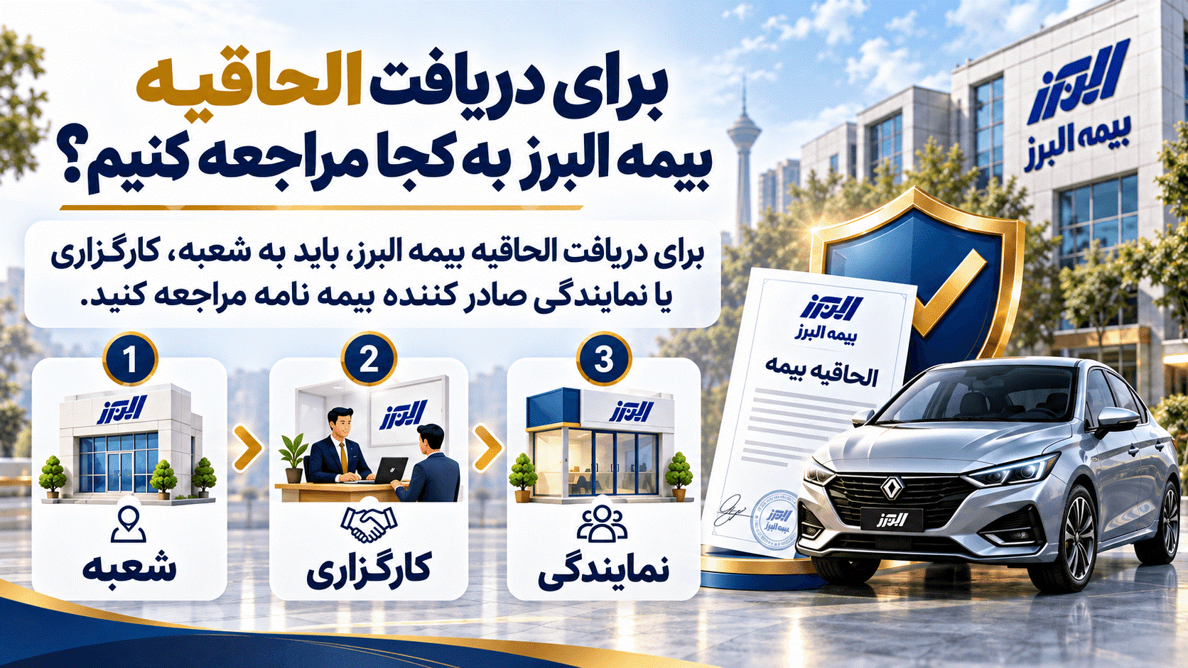 روش صدور انواع الحاقیه بیمه شخص ثالث و بدنه البرز 2