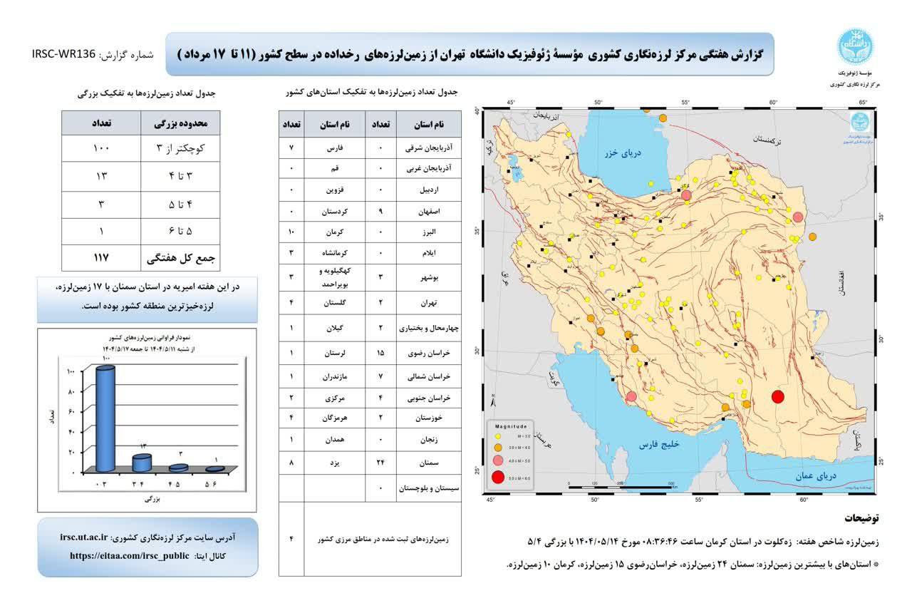 نقشه زلزله در ایران