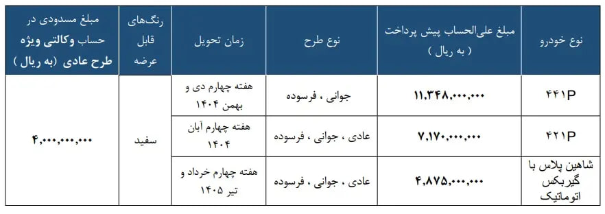 طرح جدید سایپا (1)