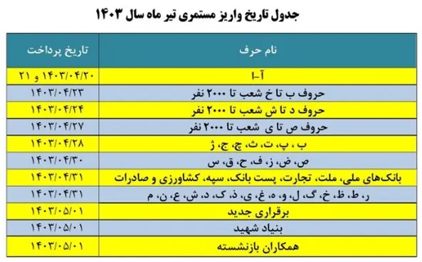 جدول واریز حقوق بازنشستگان