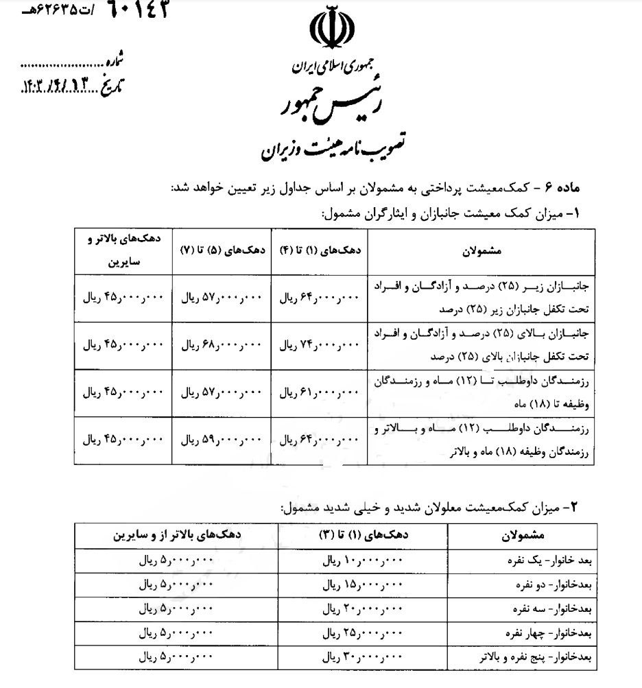 کمک ماهیانه به معلولان و جانبازان 2