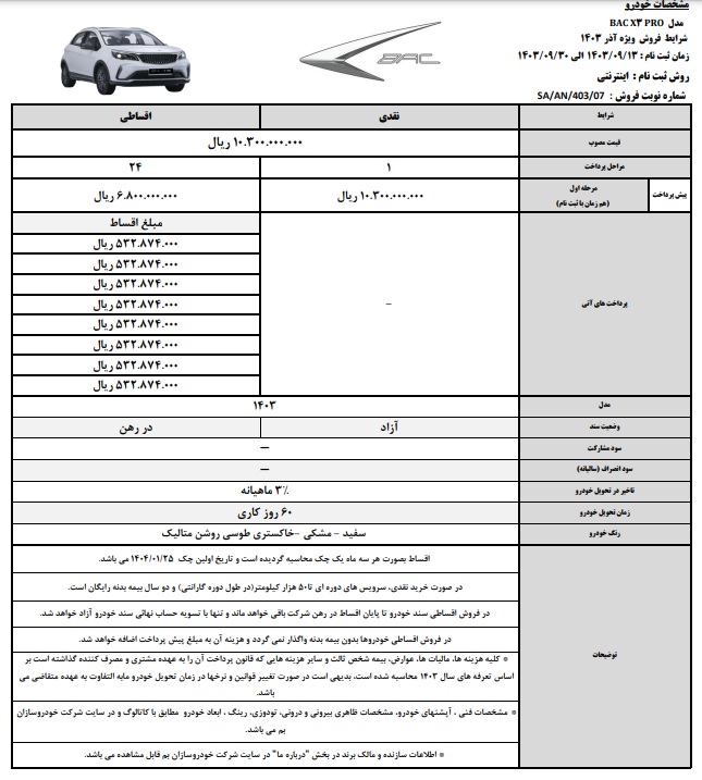 طرح جدید کرمان موتور