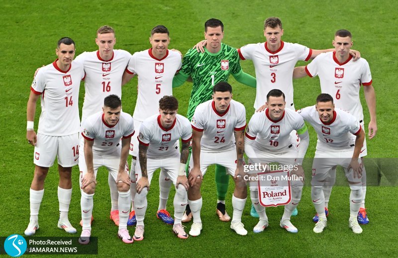 یورو ۲۰۲۴ تیم ملی فوتبال لهستان