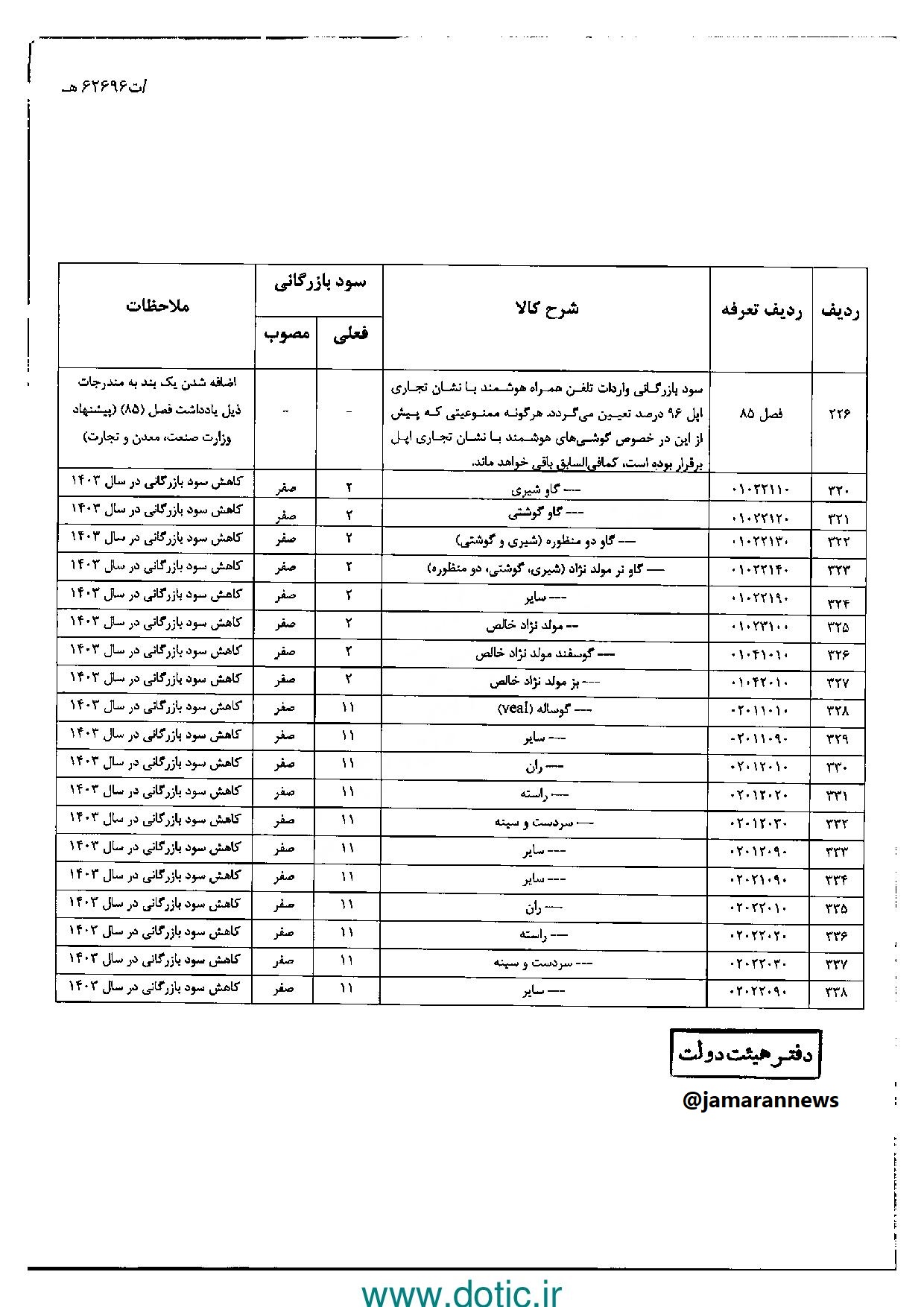 اپل-page-002