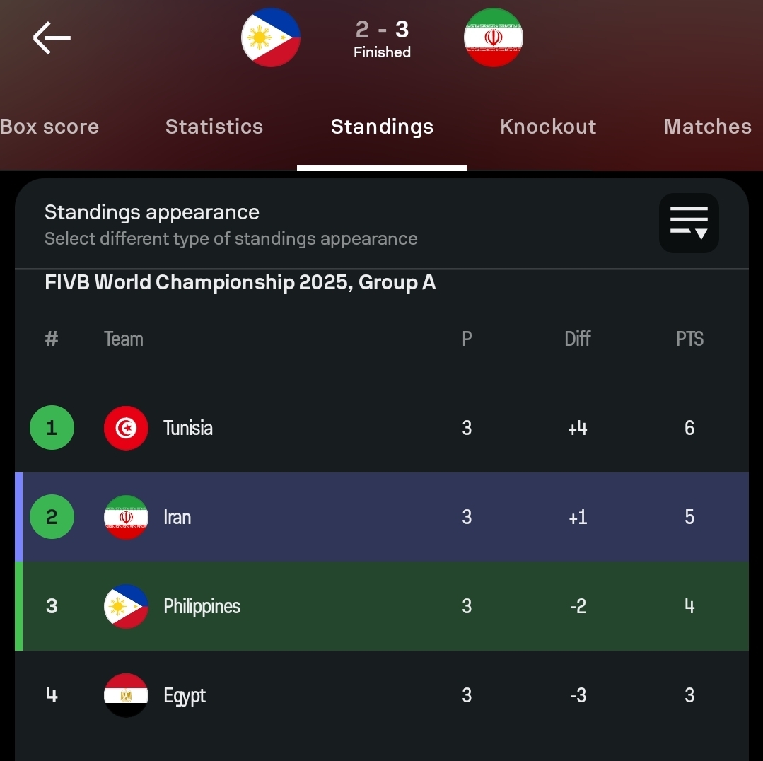 Screenshot_20250918_160956_Sofascore