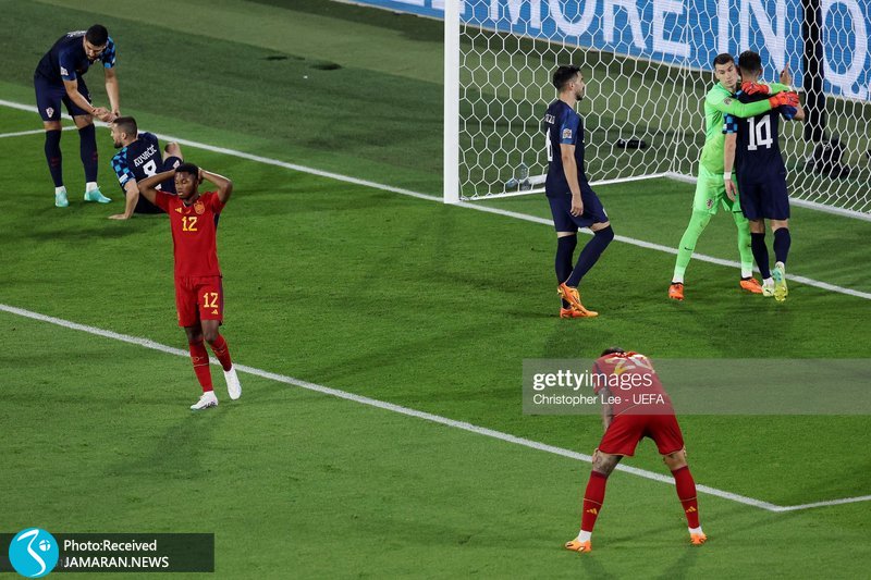 فینال لیگ ملت های اروپا ۲۰۲۳ اسپانیا کرواسی اسپانیا تیم فوتبال اسپانیا تیم فوتبال کرواسی