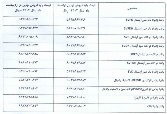 قیمت جدید محصولات وانت نیسان