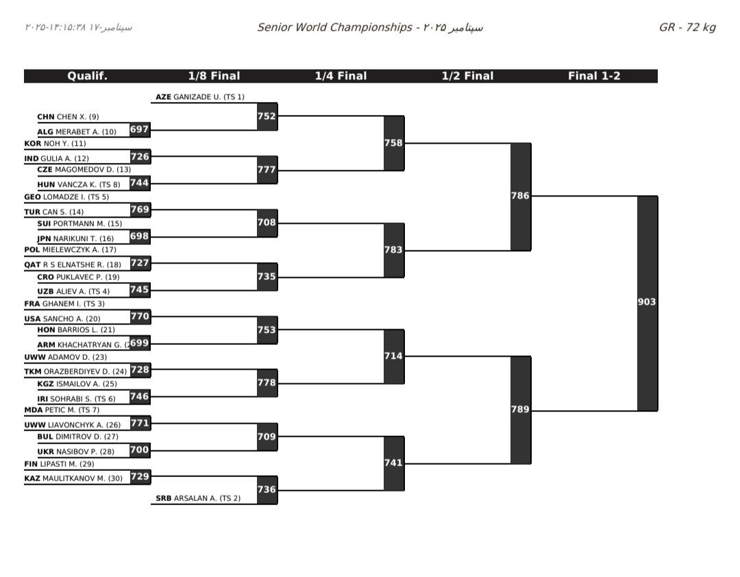 photo_۲۰۲۵-۰۹-۱۷_۱۵-۴۸-۲۶