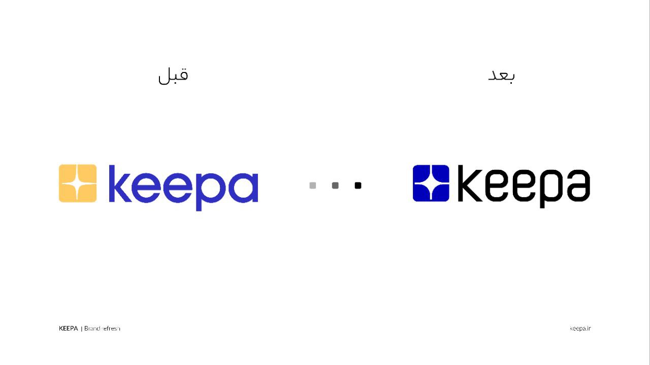 ۳۰ همت خرید اعتباری؛ دستاورد ۷ ساله کیپا در آستانه تغییر معماری برند (1)