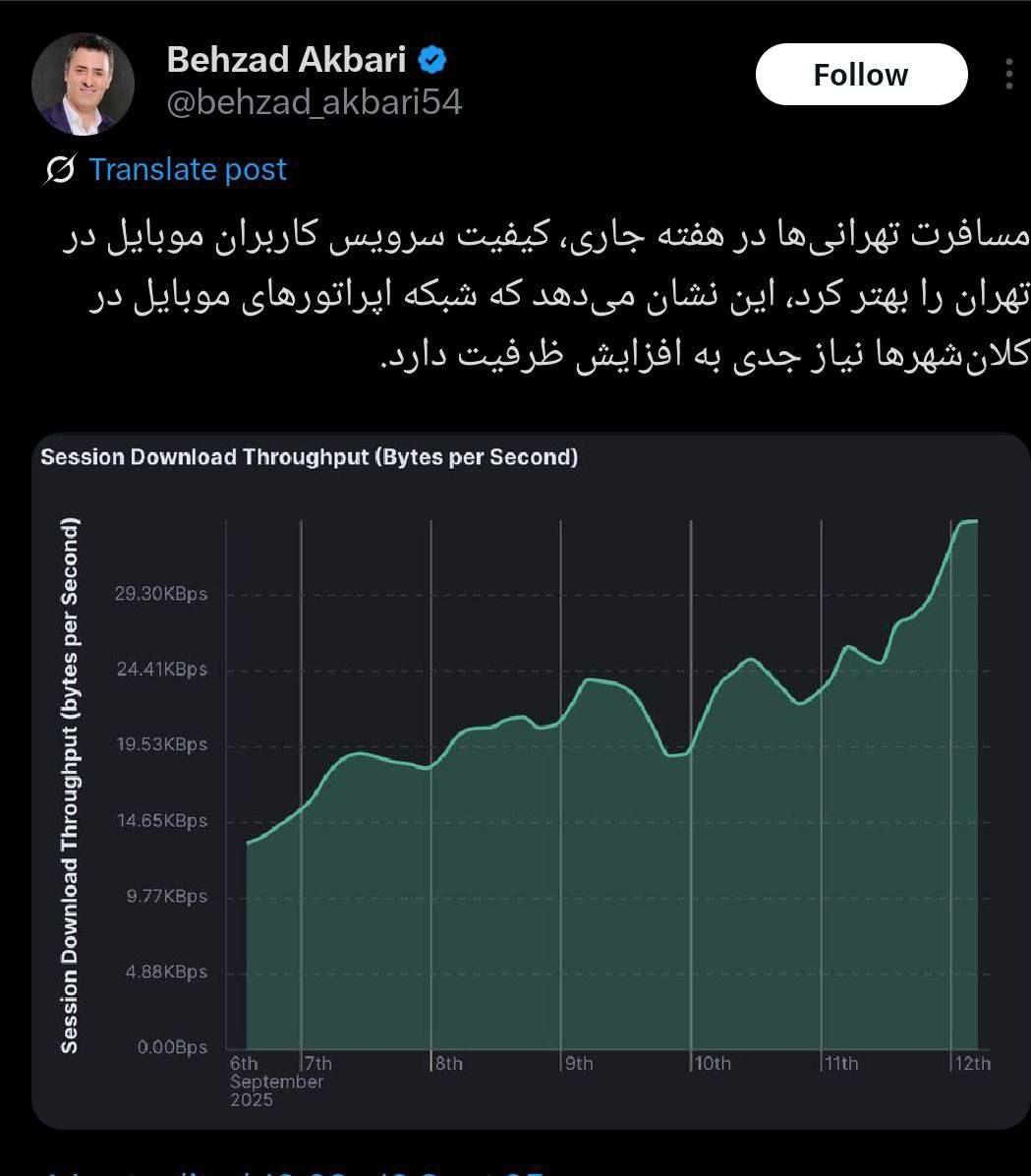 کیفیت اینترنت ایران