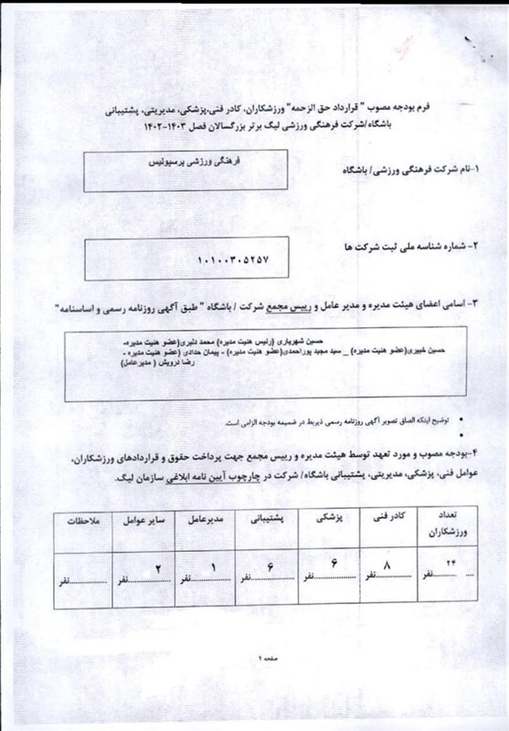 بودجه پرسپولیس1