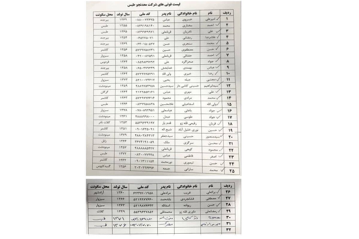 اسامی کارگران فوت شده معدن طبس