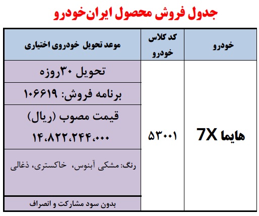 هایما