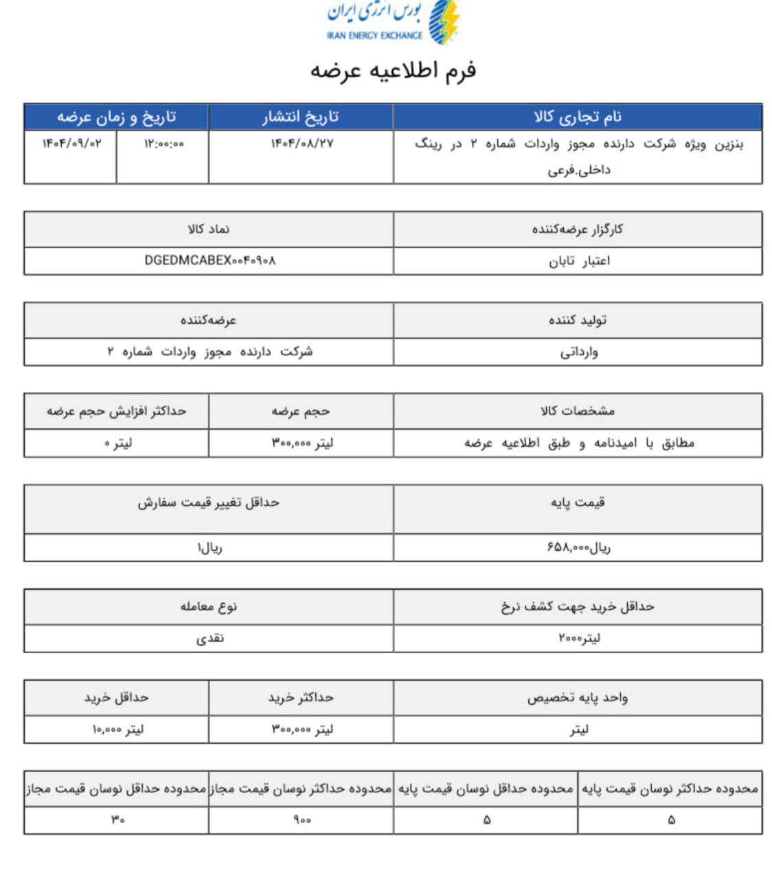قیمت بنزین سوپر