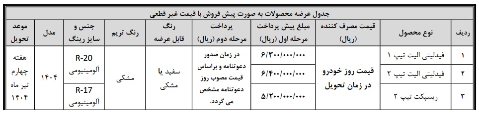 طرح جدید مدیران خودرو ویژه دهه فجر