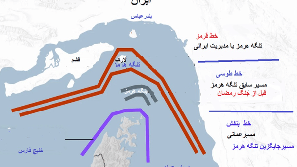 المیادین