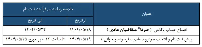 طرح جدید سایپا (2)