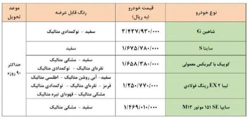 فروش فوق العاده ایران خودرو ویژه مادران اسفند 1400