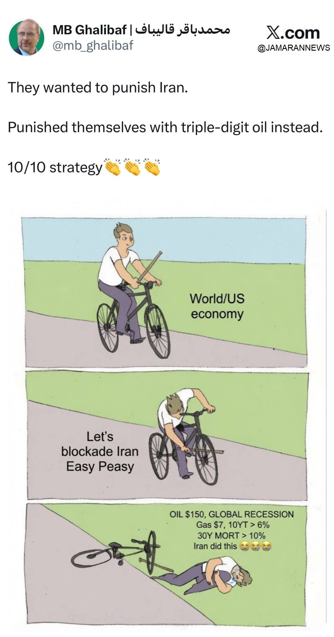 پیام قالیباف