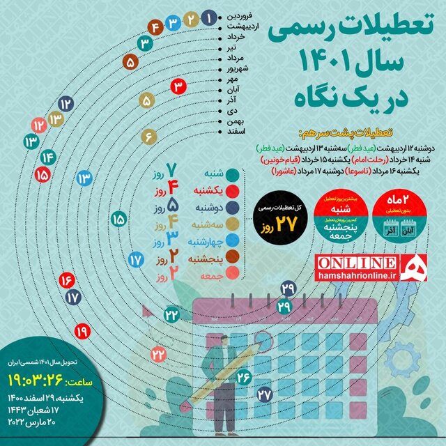 سال ۱۴۰۱ چند روز تعطیلی داریم