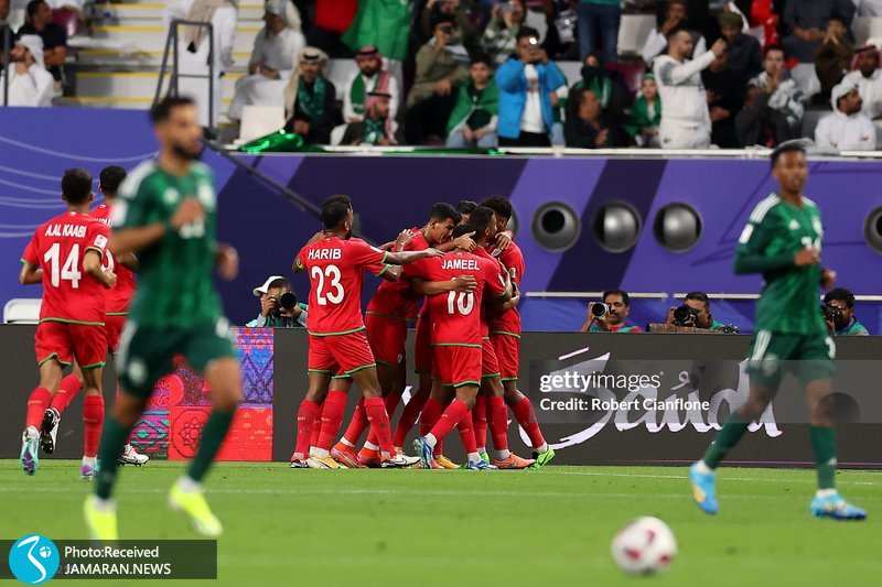 جام ملت های آسیا ۲۰۲۳ تیم ملی فوتبال عمان