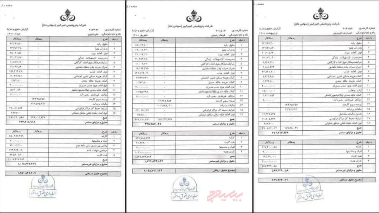 گریز پتروشیمی از پاسخ درباره حقوق‌های فوق نجومی