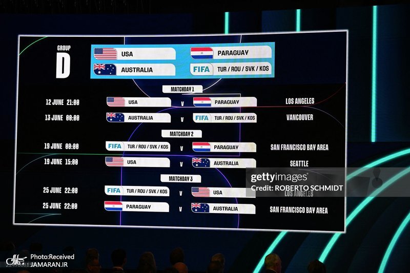 برنامه جام ۲۰۲۶