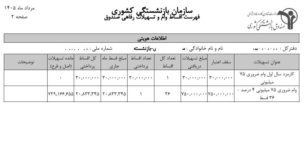 بازنشستگان کشوری