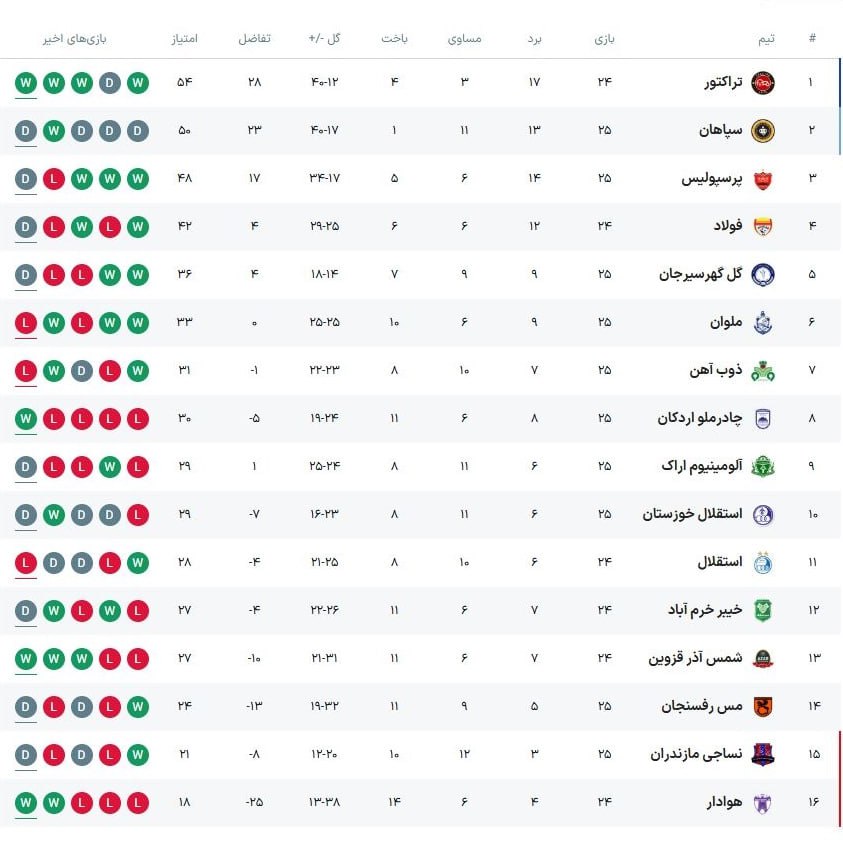 photo_2025-04-05_20-15-10