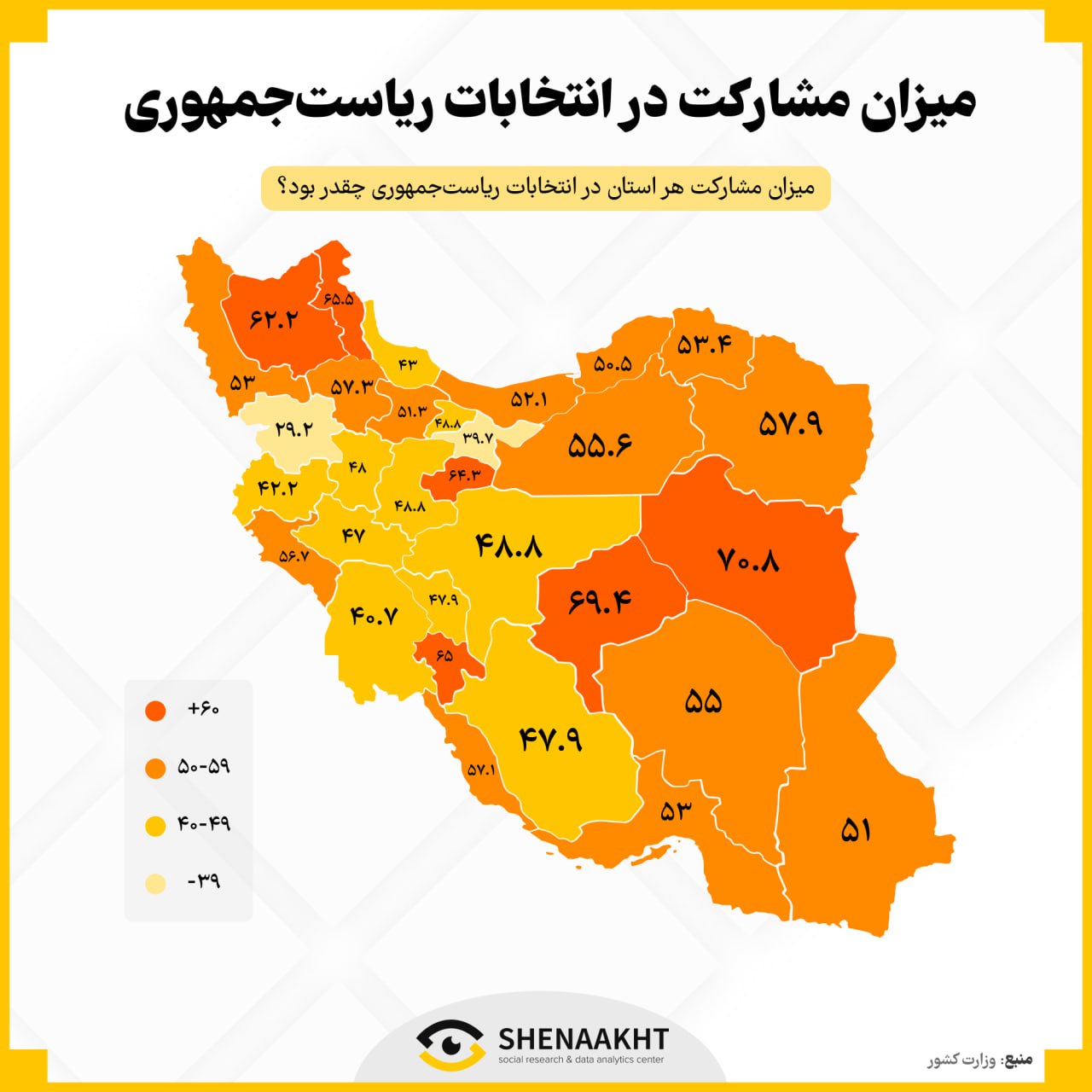 توزیع آرا در استان‌های کشور (2)